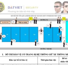 Phương-án-dịch-vụ-bảo-vệ-chuyên-nghiệp